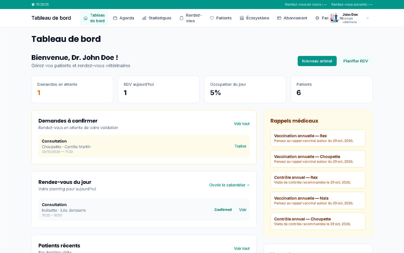 Uw dashboard 's ochtends